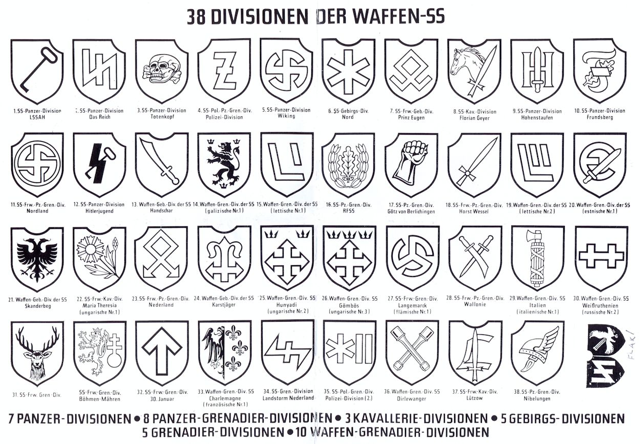 Divisionsskjolde